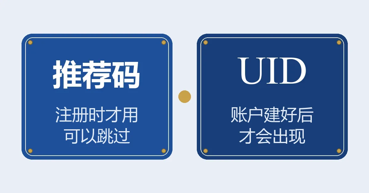 两块深蓝色门牌并排，左边写着推荐码，右边写着 UID